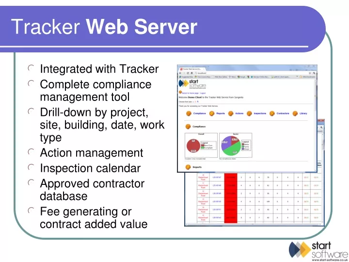 tracker web server