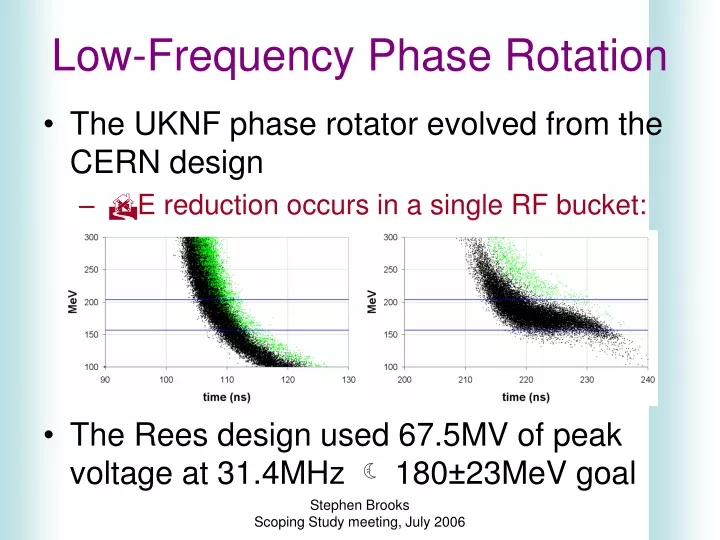 low frequency phase rotation