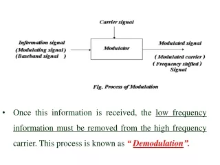 2.	What are the reasons for modulation?