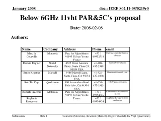 Below 6GHz 11vht PAR&amp;5C's proposal