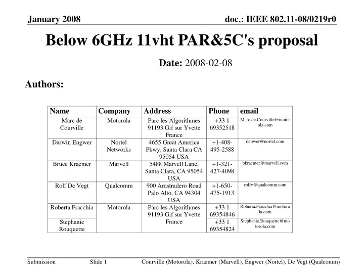 below 6ghz 11vht par 5c s proposal