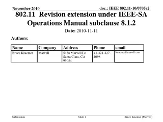802.11  Revision extension under IEEE-SA Operations Manual subclause 8.1.2