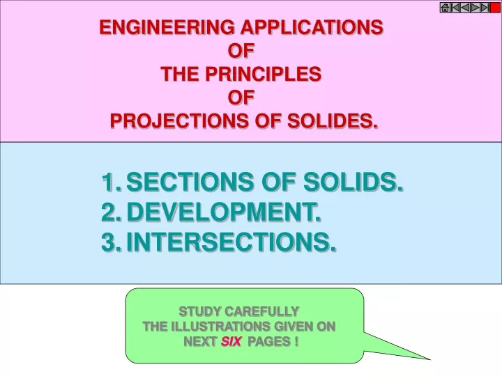 engineering applications of the principles