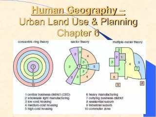 Human Geography – Urban Land Use &amp; Planning  Chapter 6