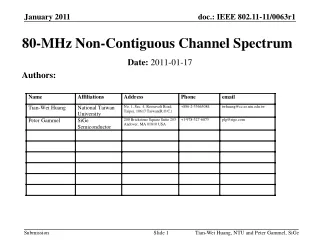 80-MHz Non-Contiguous Channel Spectrum