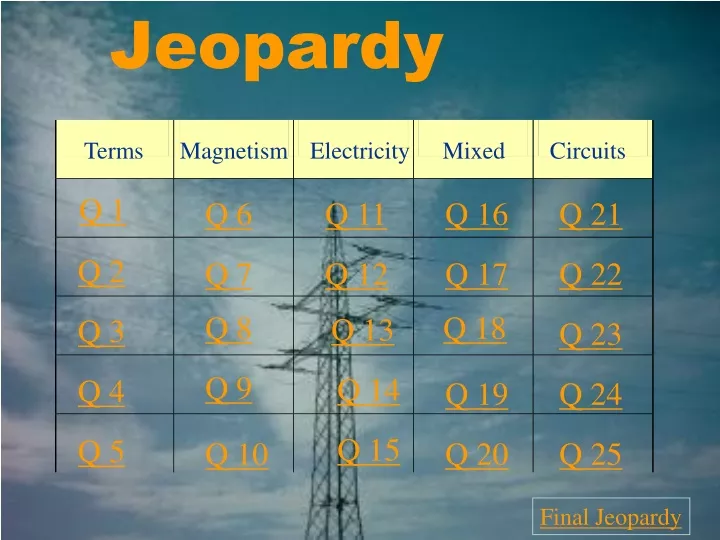 jeopardy