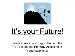 It’s your Future !