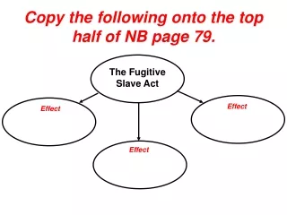 Copy the following onto the top half of NB page 79.