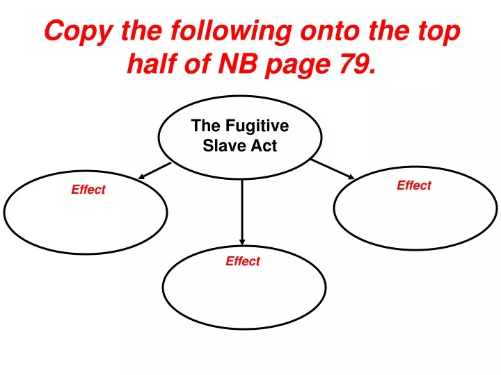 copy the following onto the top half of nb page 79