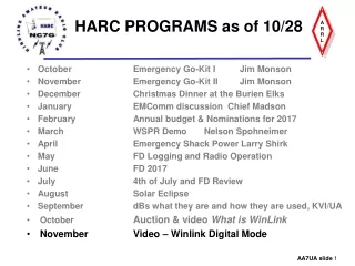 HARC PROGRAMS as of 10/28