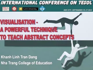 Khanh Linh Tran Dang Nha Trang College of Education