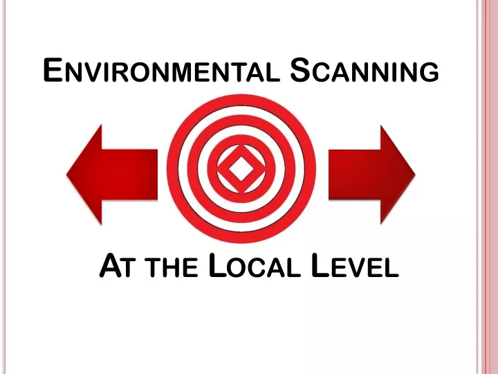 environmental scanning