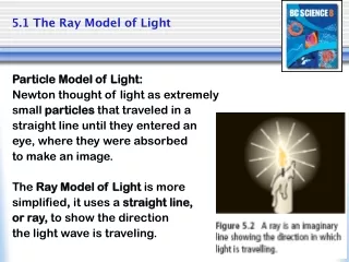 5.1 The Ray Model of Light