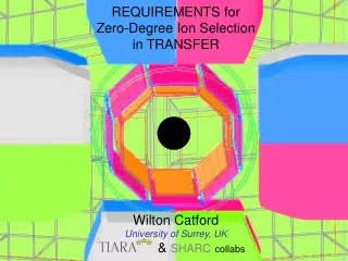 REQUIREMENTS for Zero-Degree Ion Selection in TRANSFER