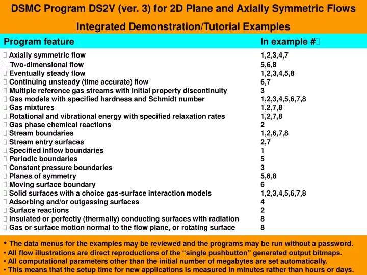 dsmc program ds2v ver 3 for 2d plane and axially