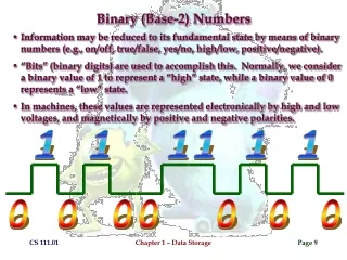 Binary (Base-2) Numbers