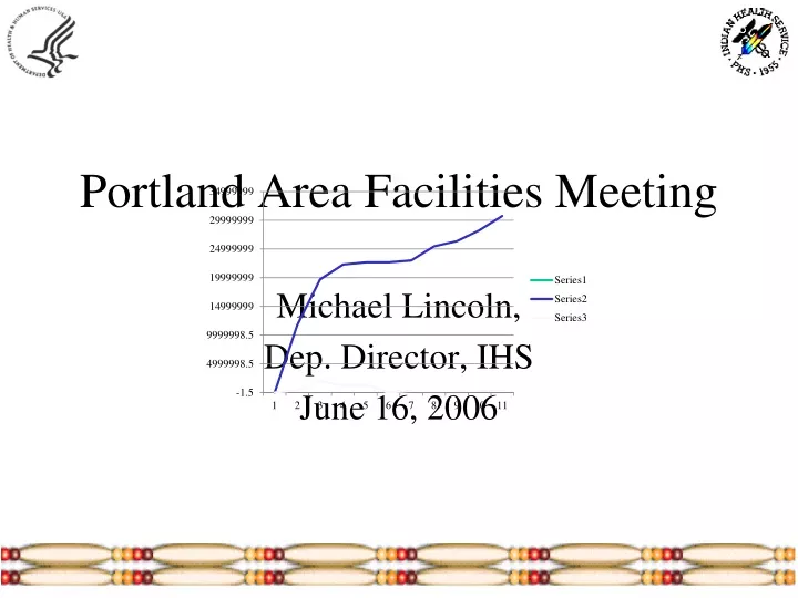 portland area facilities meeting