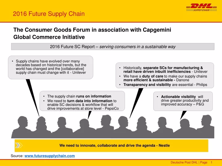 2016 future supply chain