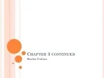 Market Failure: Sources and Solutions - slide 1