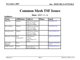 Common Mesh TSF Issues