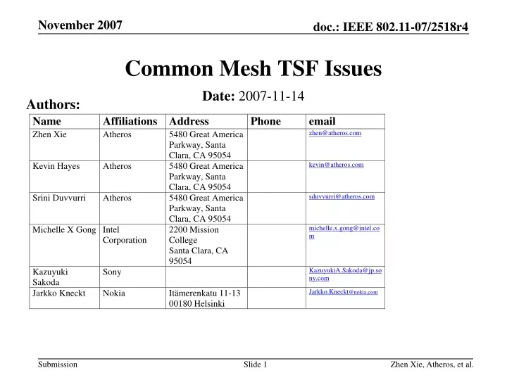 common mesh tsf issues
