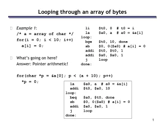 Looping through an array of bytes