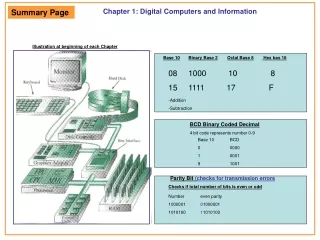 Chapter 1: Digital Computers and Information