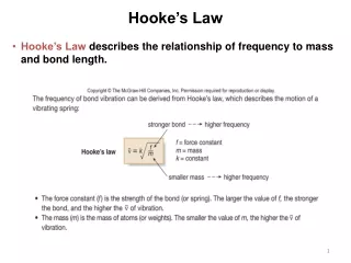 Hooke’s Law  describes the relationship of frequency to mass and bond length.