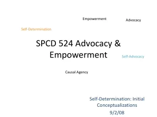 SPCD 524 Advocacy &amp; Empowerment