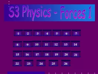S3 Physics -