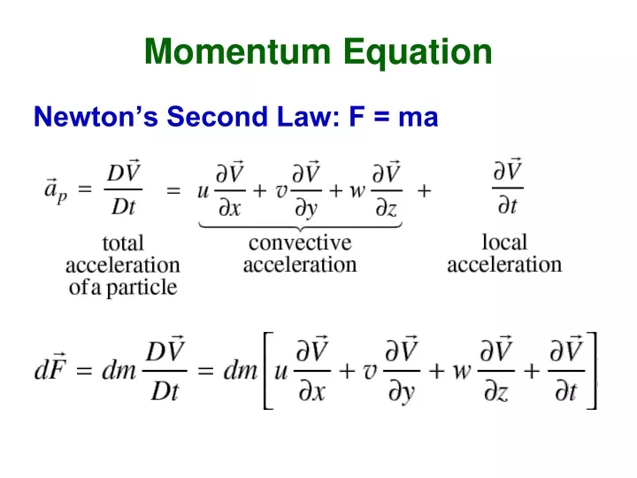 momentum equation
