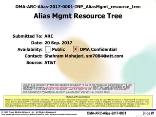 OMA-ARC-Alias-2017-0001-INP_AliasMgmt_resource_tree Alias Mgmt Resource Tree