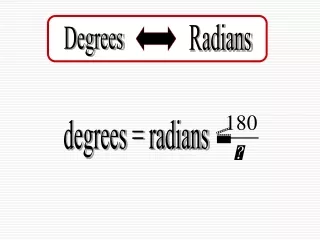 degrees = radians