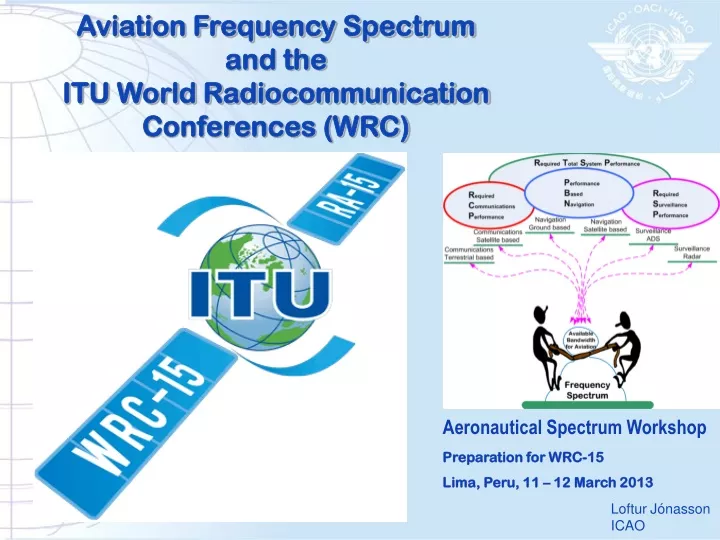 aviation frequency spectrum and the itu world