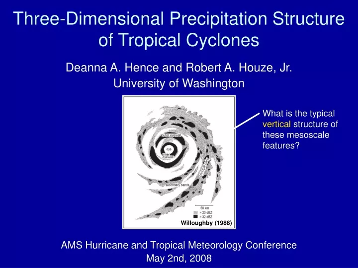 three dimensional precipitation structure of tropical cyclones