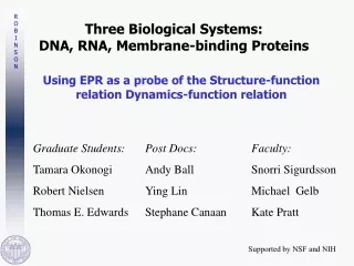 Three Biological Systems: DNA, RNA, Membrane-binding Proteins