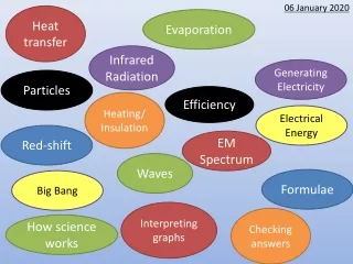 Heat transfer