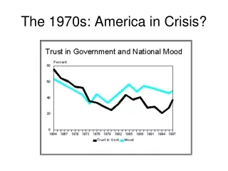 The 1970s: America in Crisis?