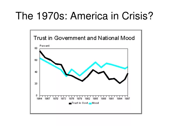 the 1970s america in crisis