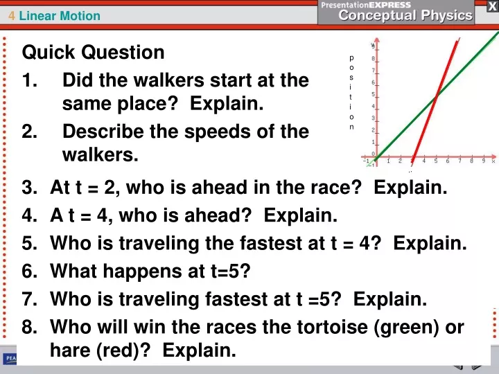 quick question did the walkers start at the same