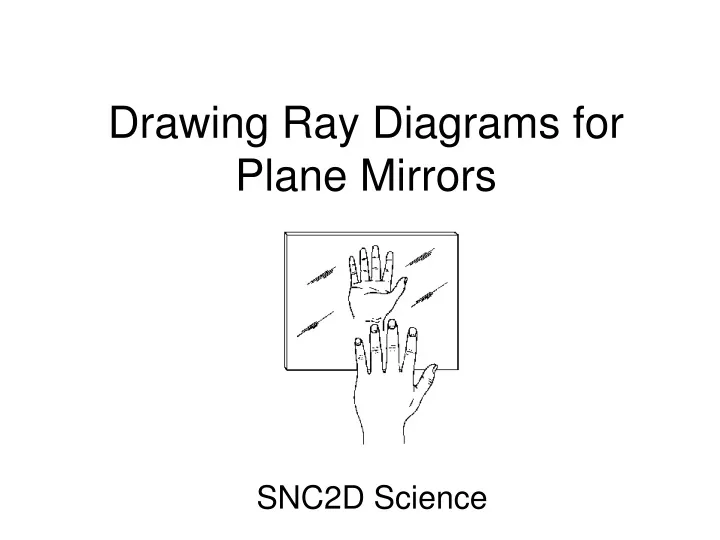 drawing ray diagrams for plane mirrors
