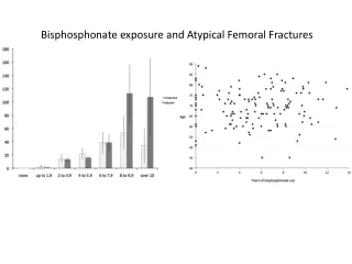 Bisphosphonate exposure and Atypical Femoral Fractures