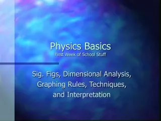 Physics Basics First Week of School Stuff