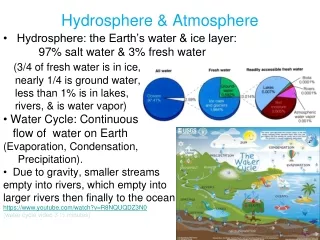 Hydrosphere &amp; Atmosphere