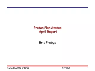 Proton Plan Status  April Report