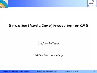 Simulation (Monte Carlo) Production for CMS