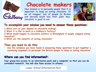 Chocolate makers