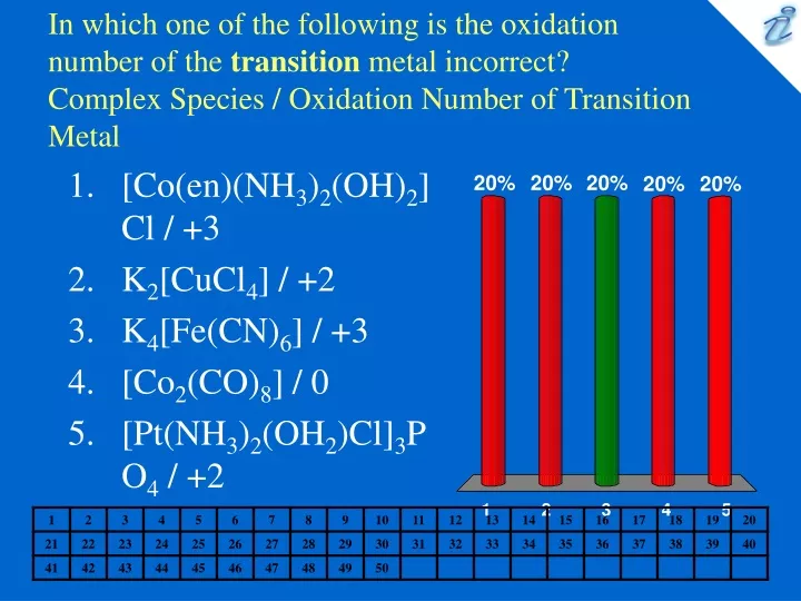in which one of the following is the oxidation