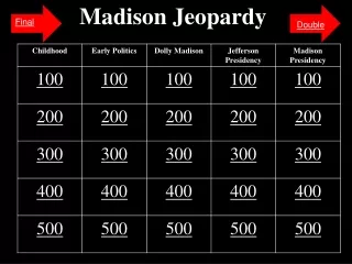 Madison Jeopardy