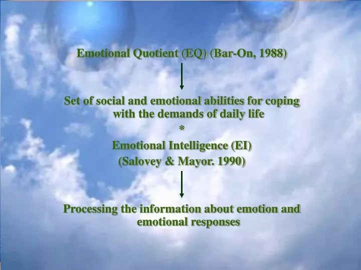 emotional quotient eq bar on 1988 set of social